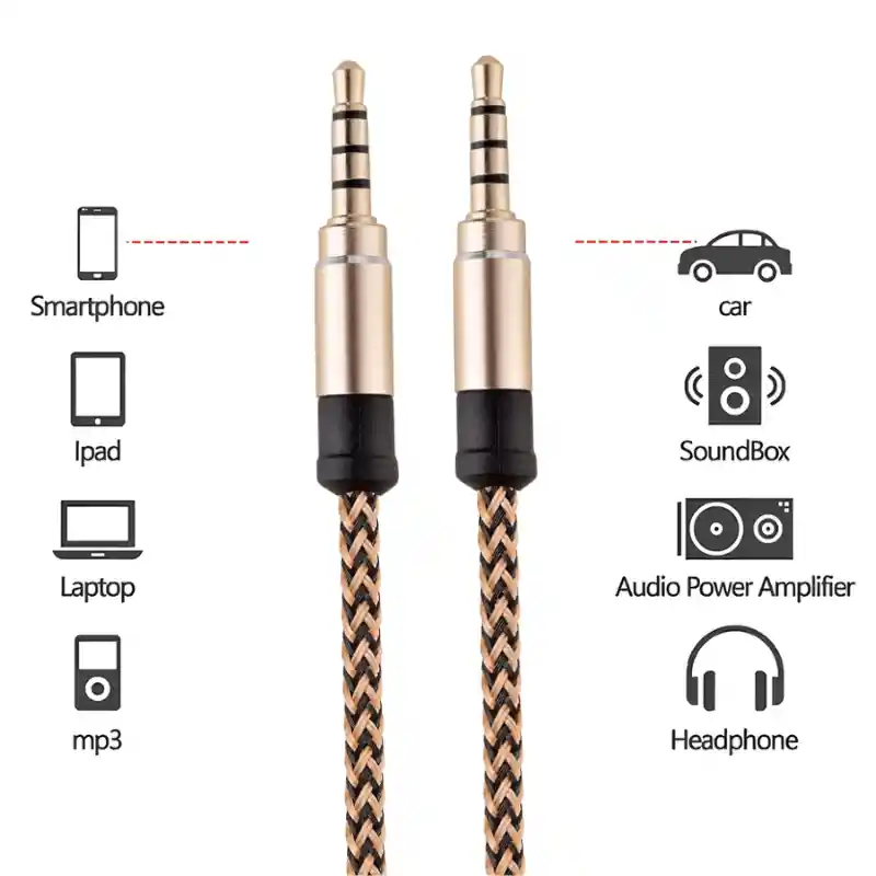 Cable Auxiliar Trenzado Plug De 1.5m Jack 3.5 Mm A 3.5 Mm