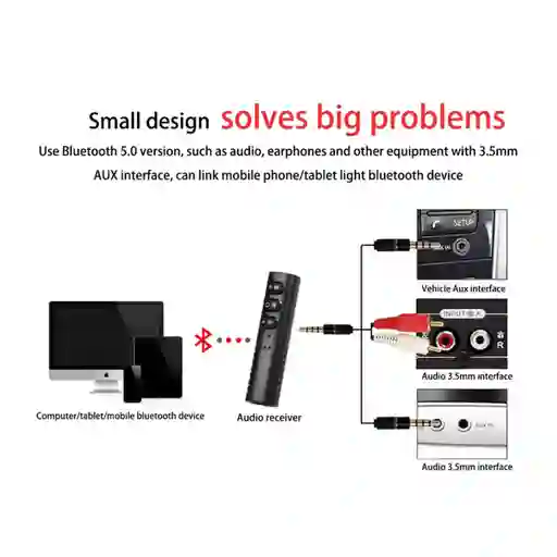 Receptor Bluetooth Audio Auxiliar Manos Libres