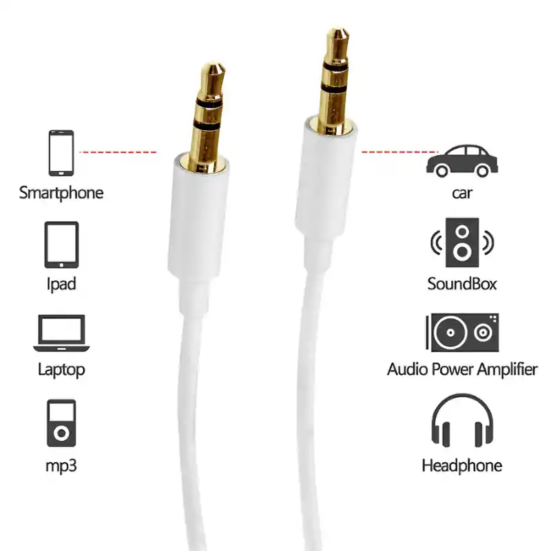 Cable Auxiliar Blanco 1 Metro – Jack 3.5 Mm A 3.5 Mm Estéreo