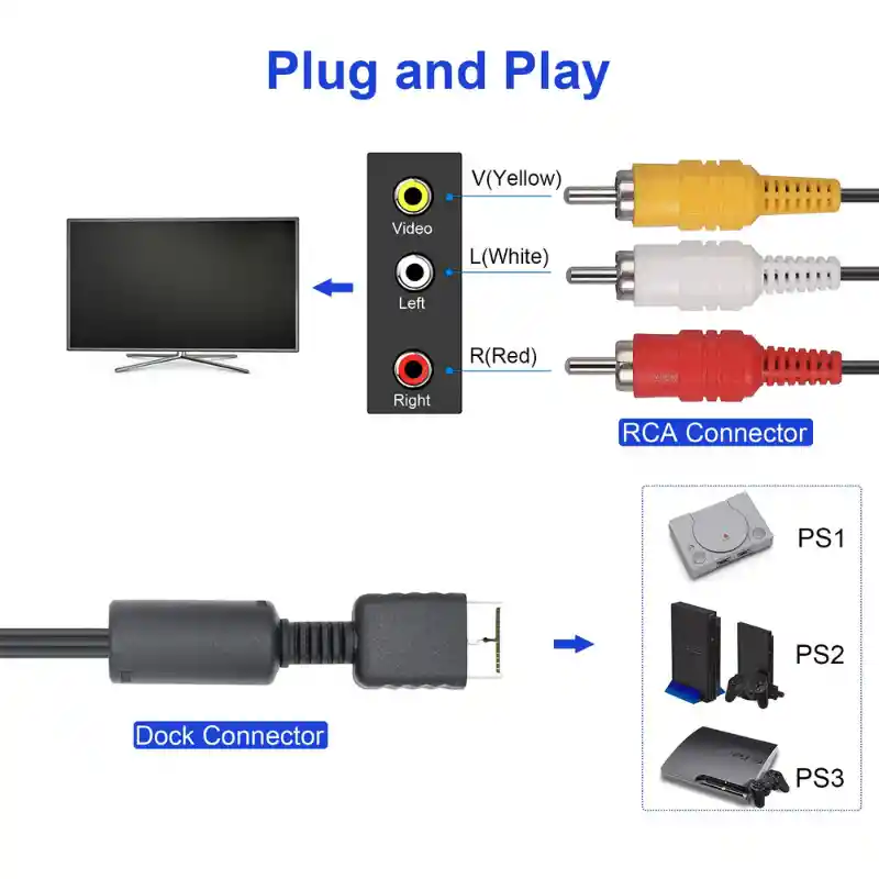 Cable De Alimentación + Av Para Playstation 1, 2 Y 3