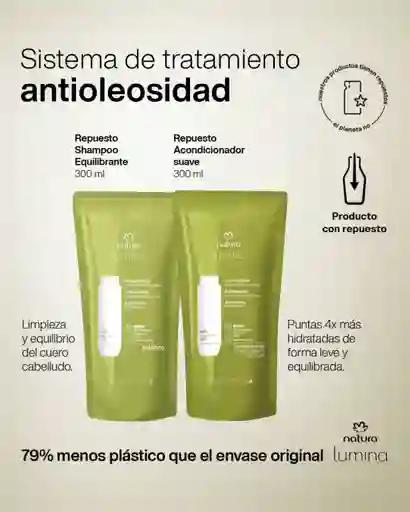 Kit Shampoo Y Acondicionador En Repuesto Antioleosidad.