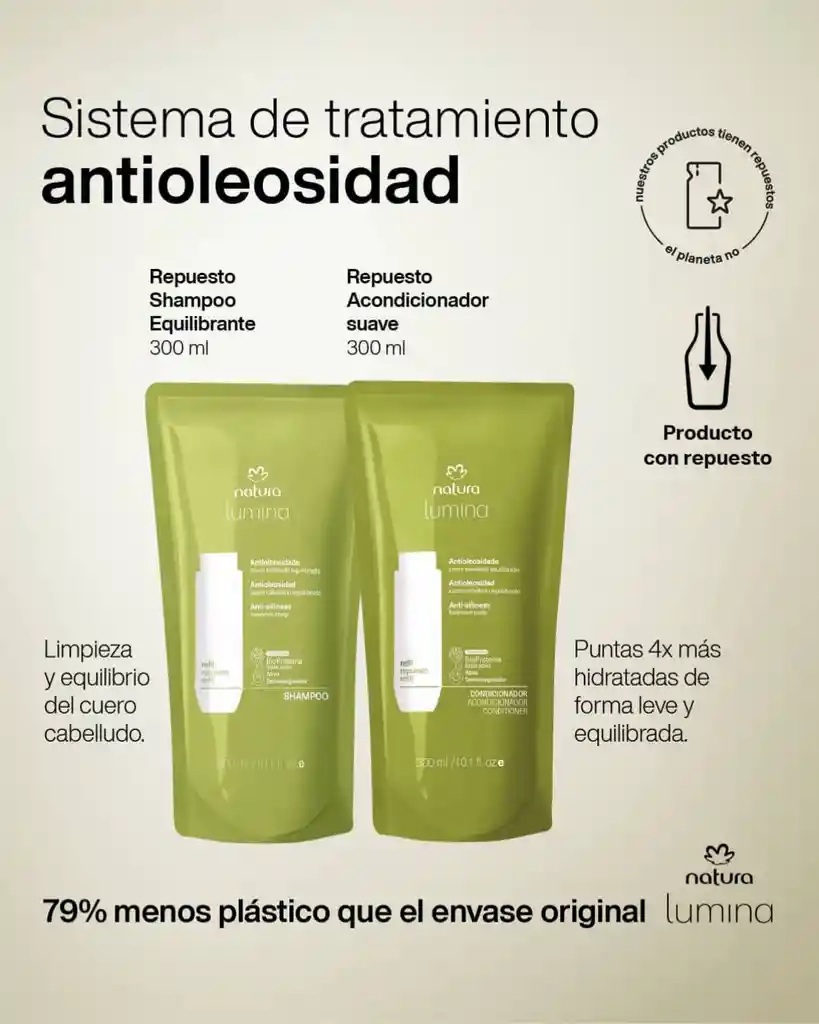 Kit Shampoo Y Acondicionador En Repuesto Antioleosidad.