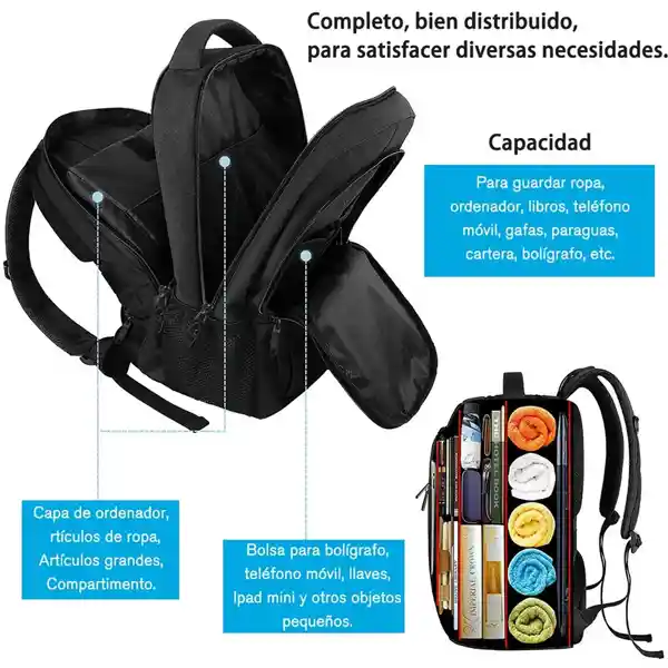 Bolso Morral Portatil Impermeable Unisex Usb 6 Bolsillos