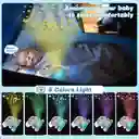 Juguete Peluche Proyector Musical Koala Para Bebés