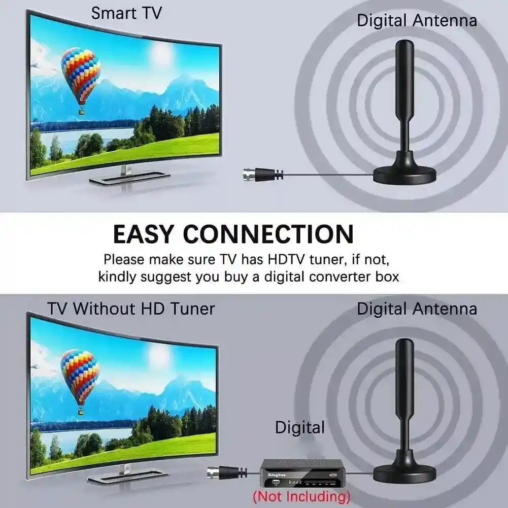 Antena Tdt Full Hd Con Cable De 5m