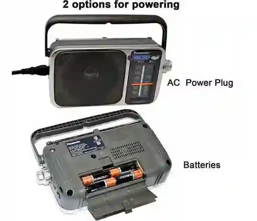 Radio Am/fm Panasonic Rf-2400d Portátil, Pilas O Adaptador