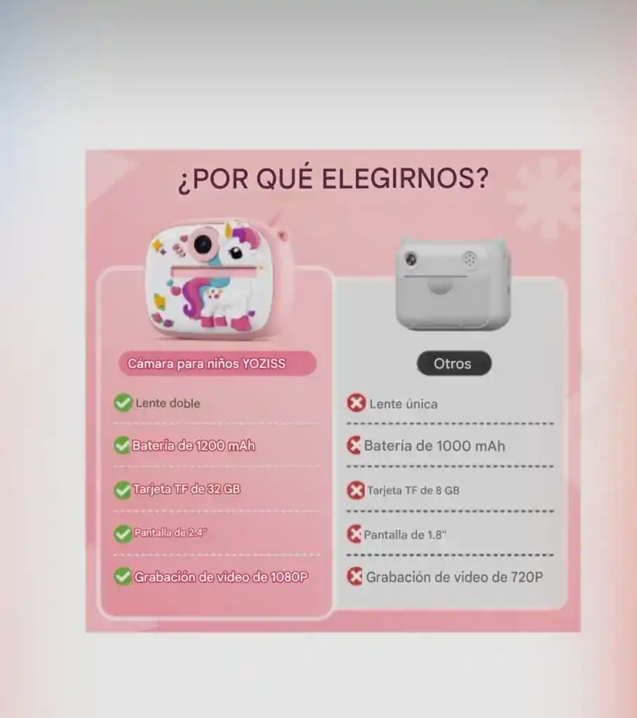 Cámara De Impresión Instantánea Para Niños Con Cubierta De Silicona