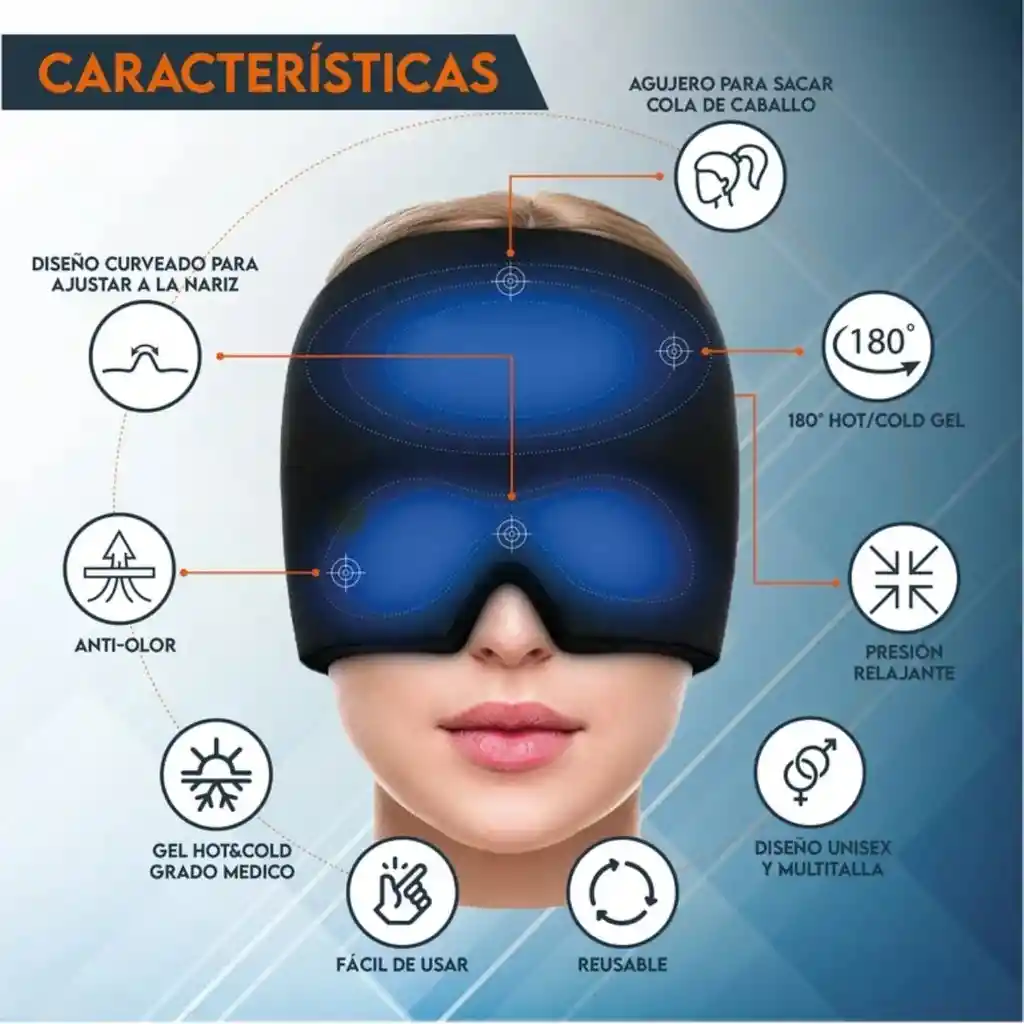 Gorro Mascara Gel Frio Caliente Antifaz Crioterapia Alivio Migraña Dolor Cabeza