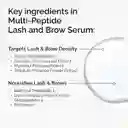 The Ordinary The Lip $ Lash Set