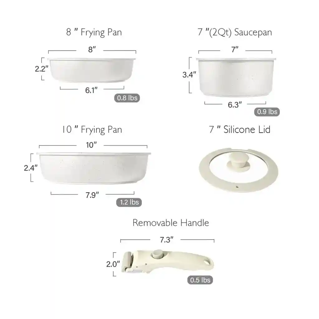 Set De Ollas Donnor 5pz Sml