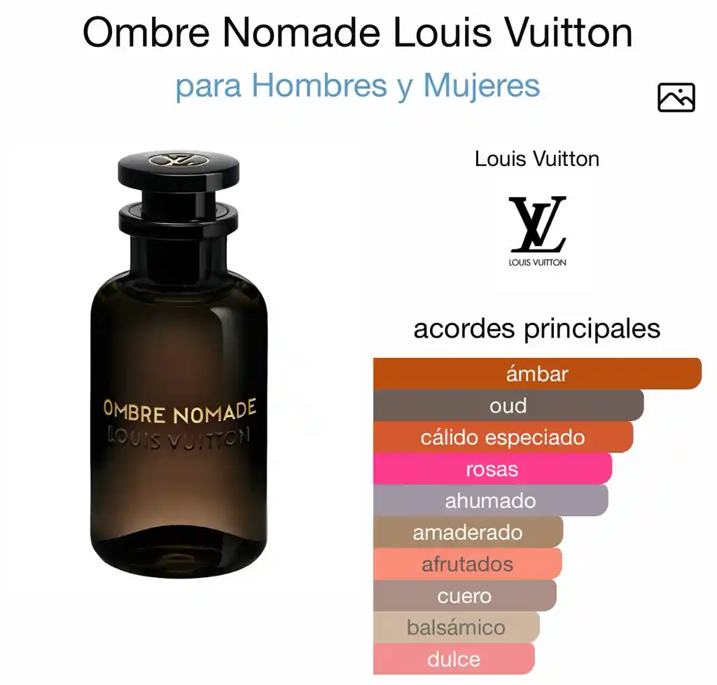 Perfume Ombre Nomade Unisex