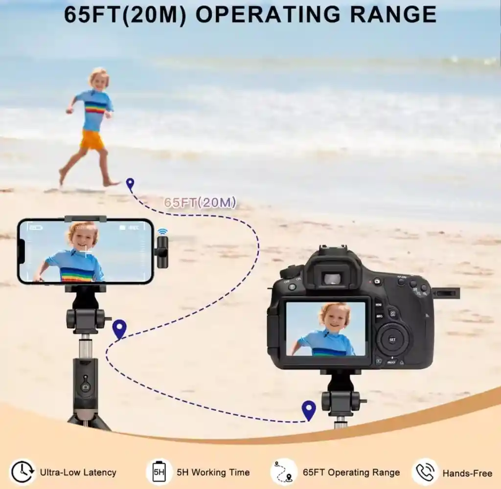 Micrófonos Inalámbricos 2 En 1 Para Iphone/ipad/macbook – Doble Canal, Reducción De Ruido Y Conector Lightning