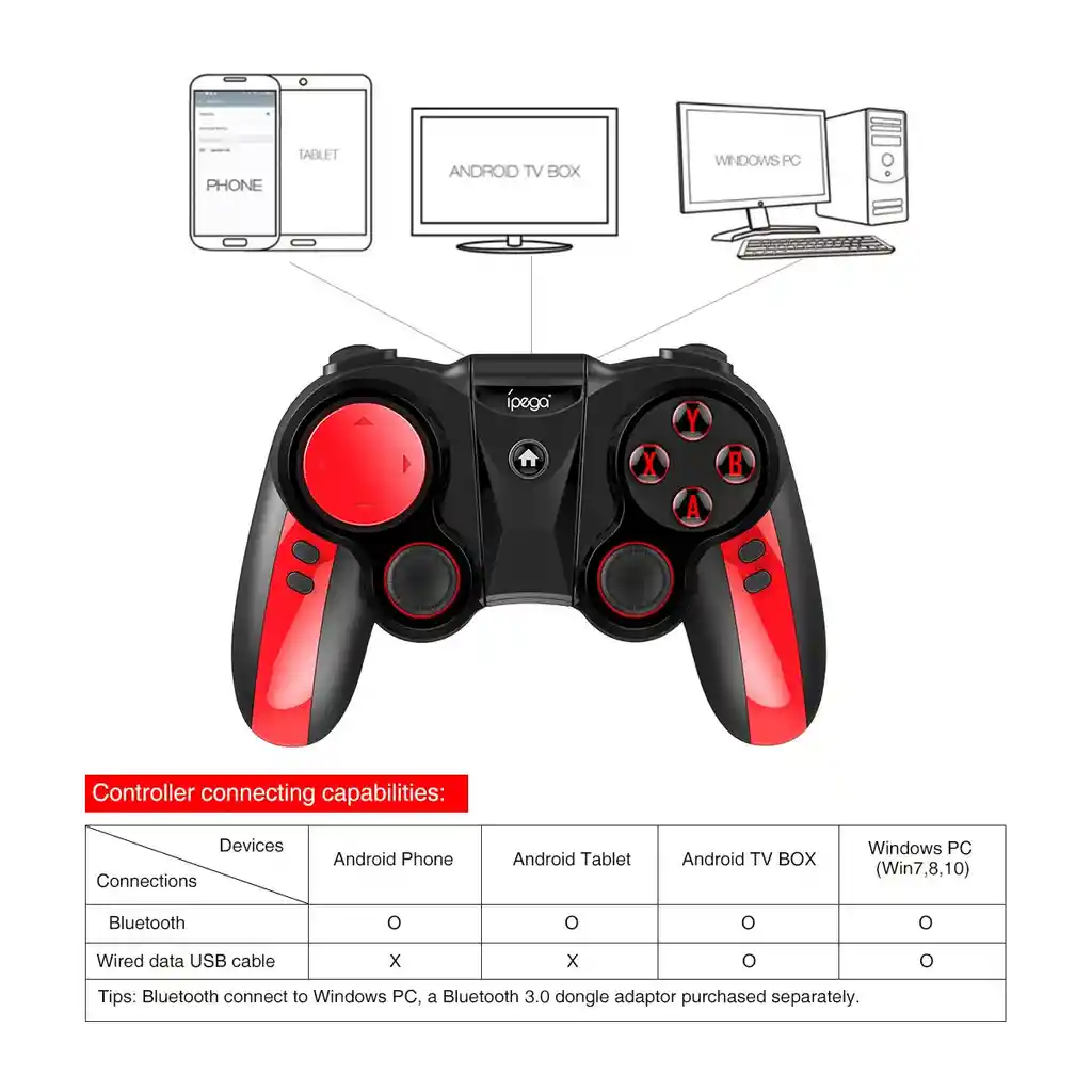 Control Juego Gamepad Nia Ref: 9089 Bluetooth Wireless Windows Ios Smart Tv Pc Android