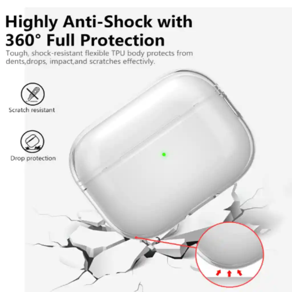 Estuche Transparente Para Airpods Pro 3 2025