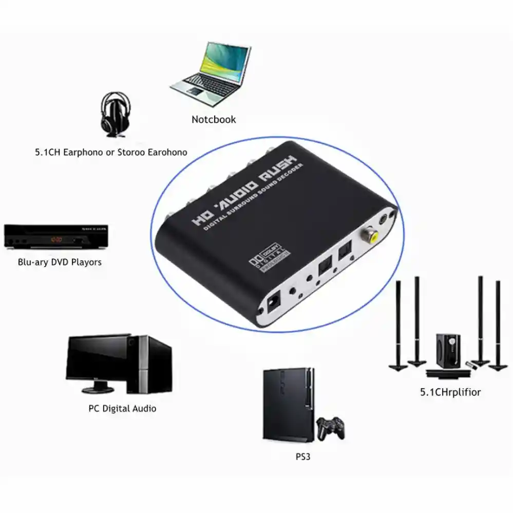 Convertidor Digital Rca Aux 3.5mm