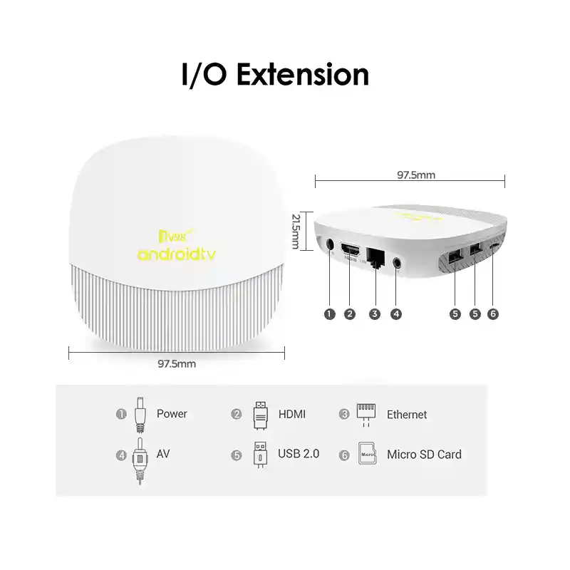 Tv Box Smart Tv Box, Tv98 Atv Max, Android 14, Bluetooth, 2 Gb 16gb