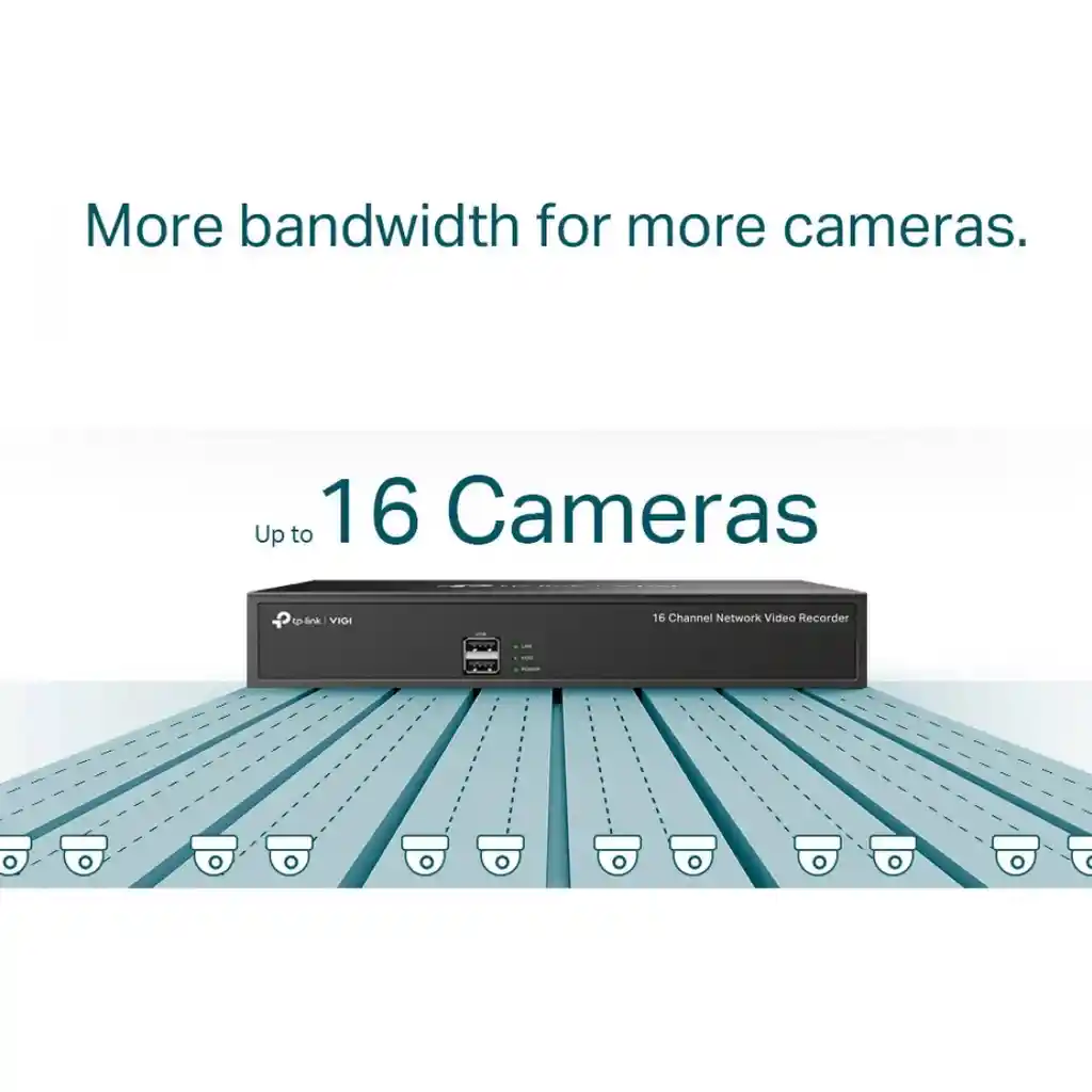 Grabador De Vídeo En Red 16 Canales