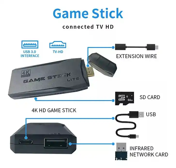 Game Stick 4k M8 64gb Caja Verde
