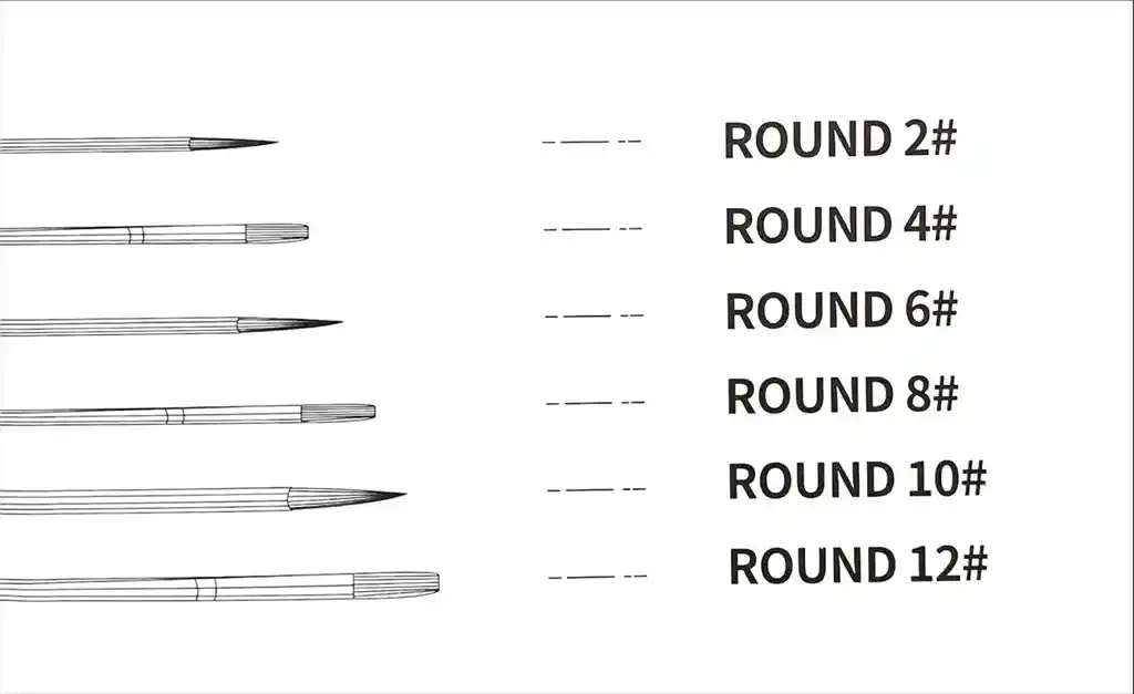 Pincel X 6 Uds Planos/redondos Verde Ref O288