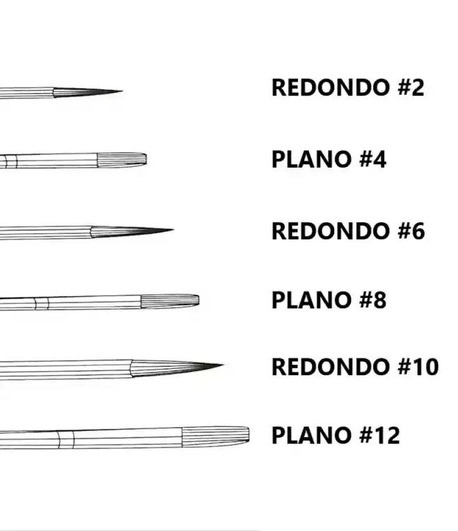 Pinceles X 6 Und Verde Redondos Y Planos Medidas Surtidas