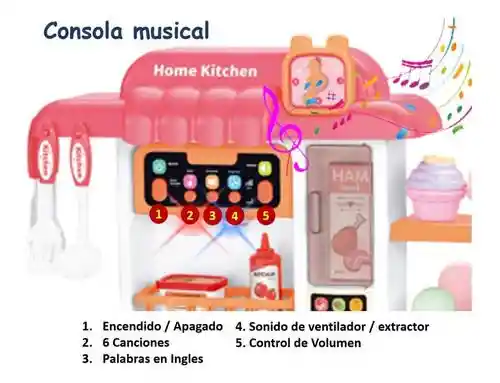 Juguete Cocina Para Niñas Con Vapor, Luces Y Sonido Portahelados