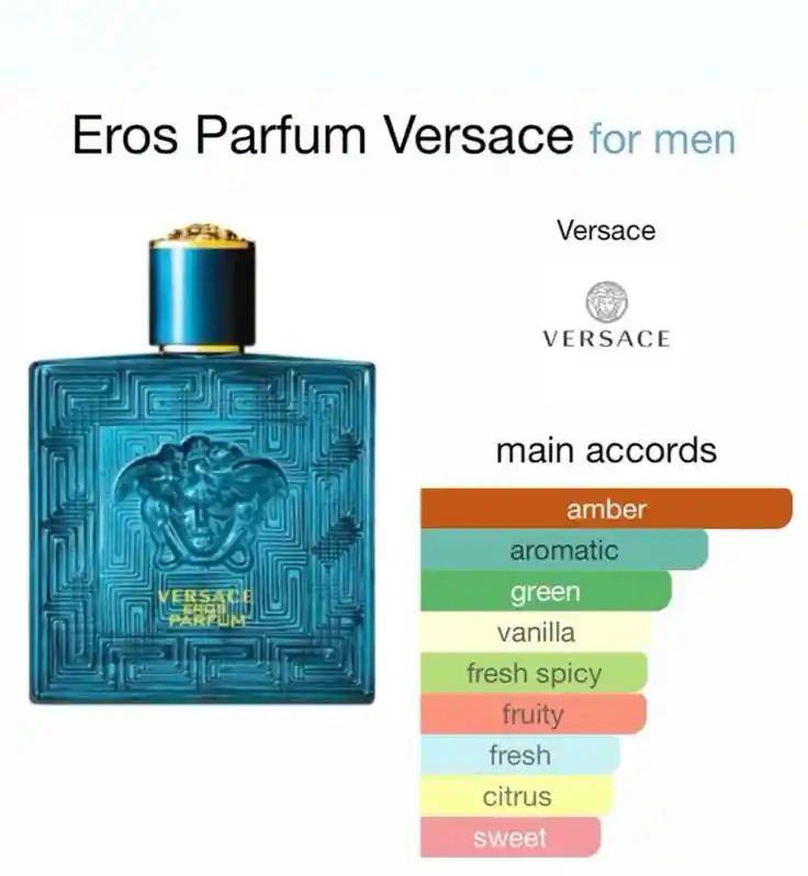 Eros Versace