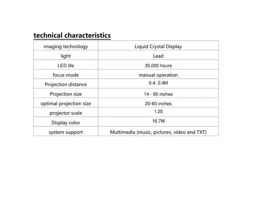 Proyector De Imagen Led Blanco Wi-fi Ready Wireless Make