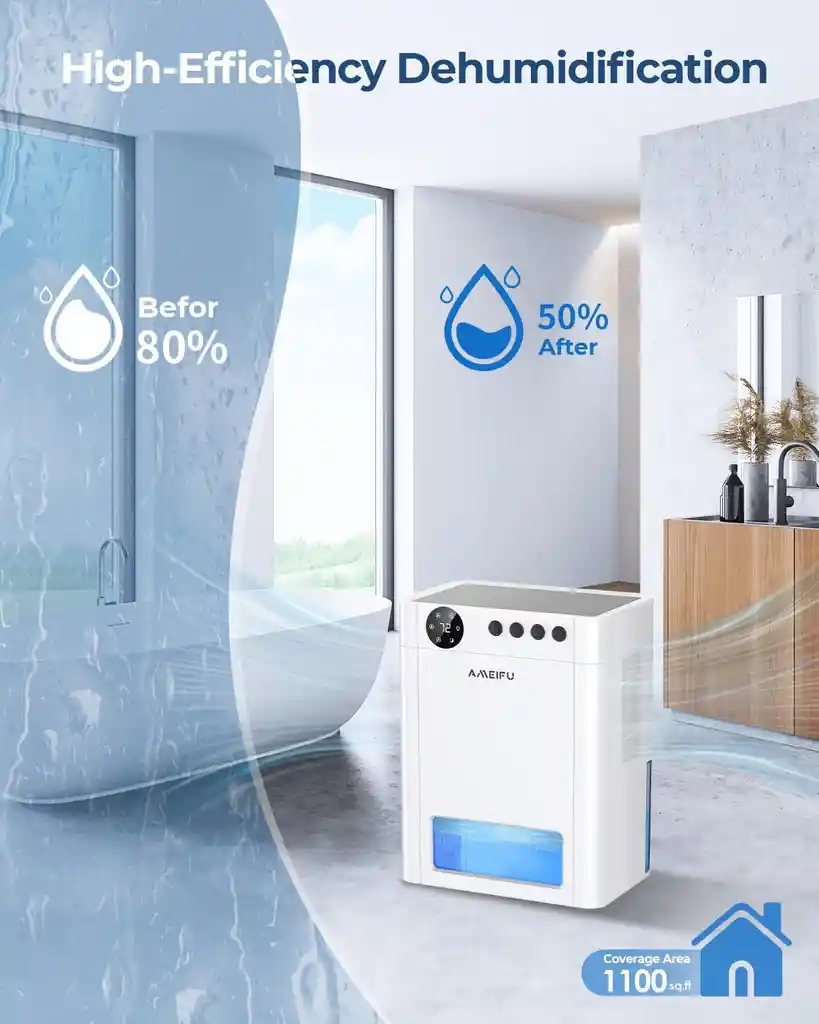 Deshumidificador Ultra Silencioso Electrico Portatil