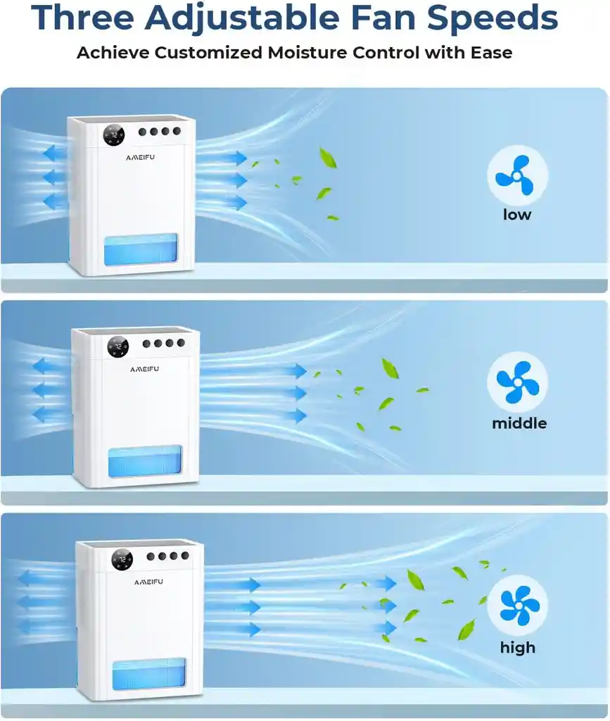 Deshumidificador Ultra Silencioso Electrico Portatil