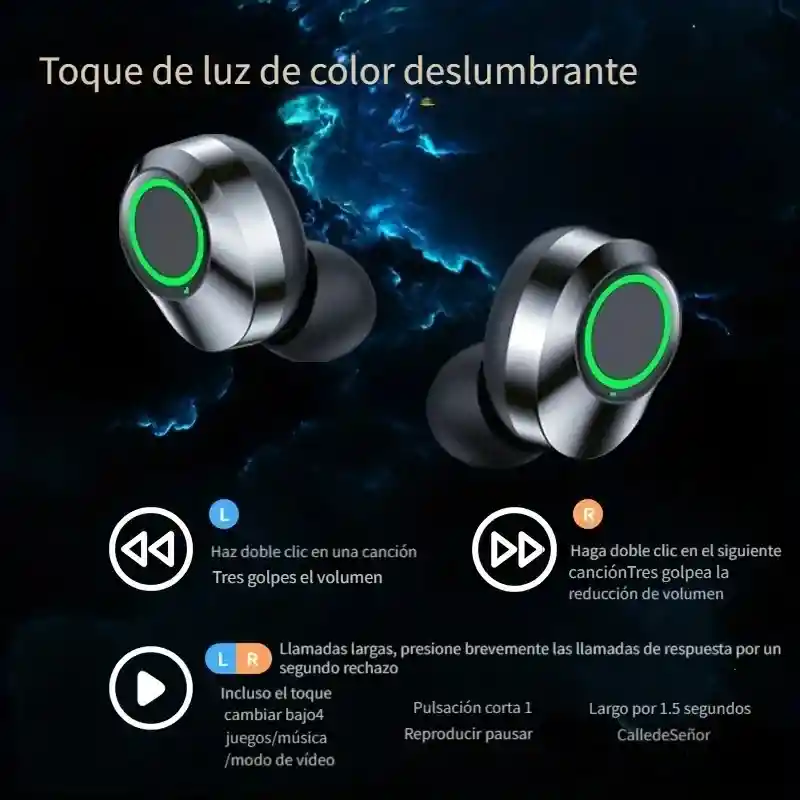 Auriculares Inalámbricos Mini Audífono Tws Estéreo Para Xiaomi Y Iphone