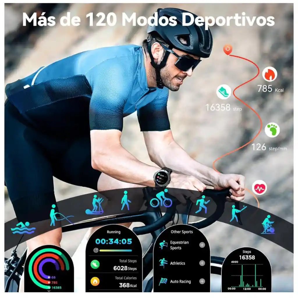 Reloj Smartwatch Inteligente Cubot C29 1.52in Llamadas Bt