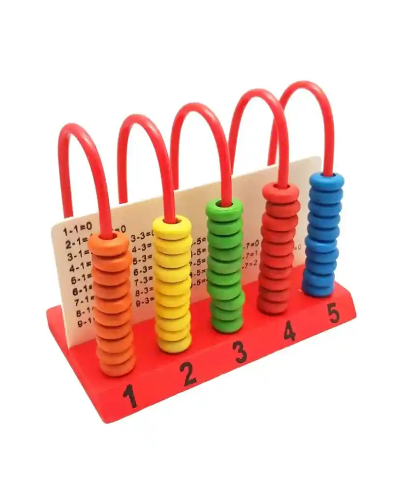 Ábaco Vertical – Aprende Valor Posicional