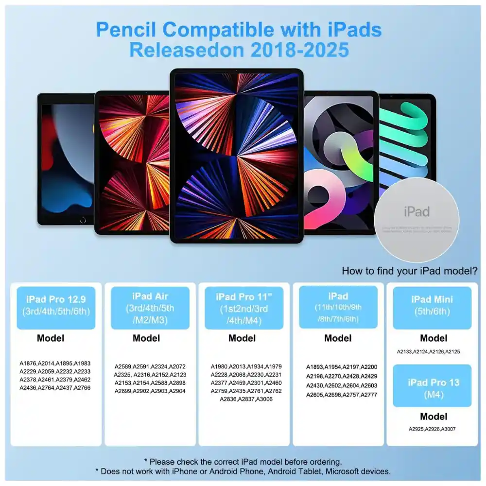 Lapiz Tactil Ipad Apple Optico Rechazo De Palma Carga Rapida