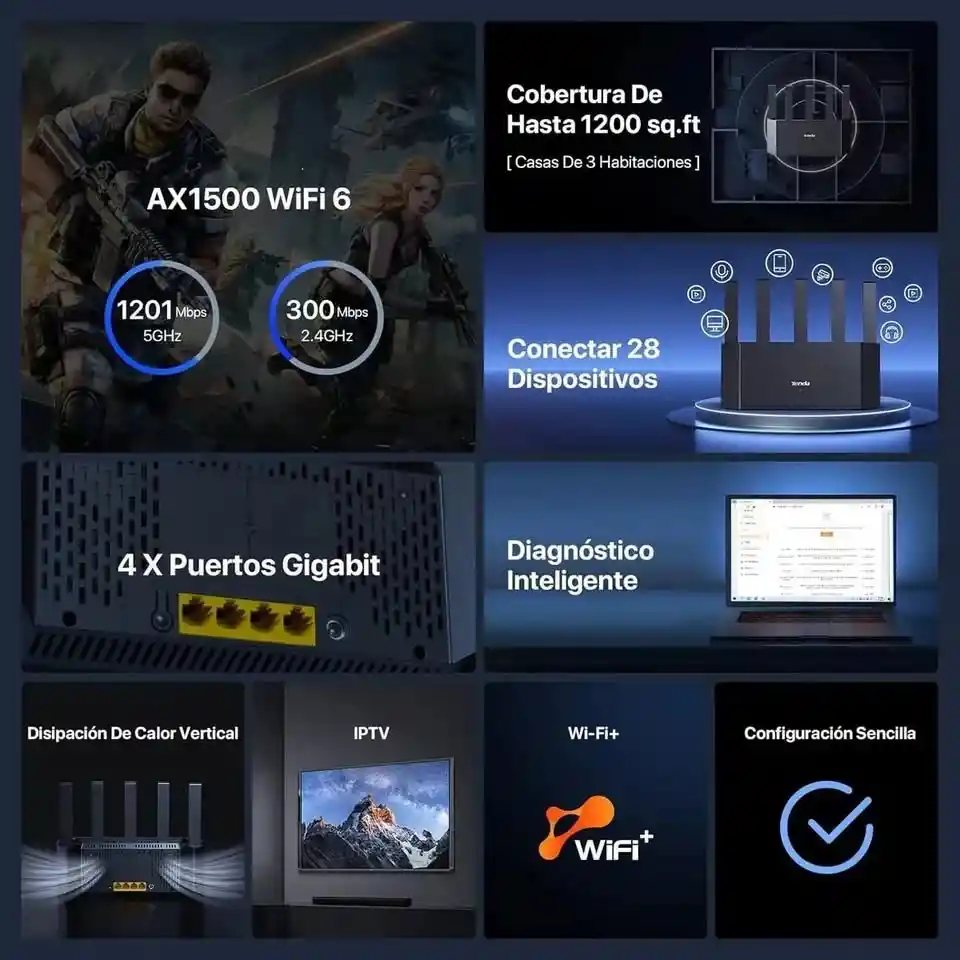 Router Tenda Tx2l-pro Wi-fi 6 De Doble Banda 2.4ghz Y 5ghz, Con 5 Antenas, Puertos Gigabit, Wi-fi+, Control Parental Y Cobertura De Hasta 1km