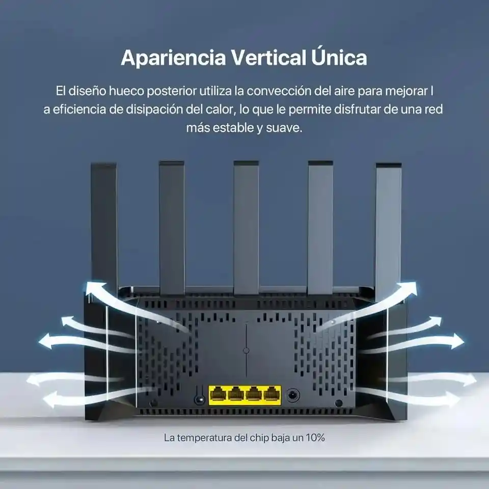 Router Tenda Tx2l-pro Wi-fi 6 De Doble Banda 2.4ghz Y 5ghz, Con 5 Antenas, Puertos Gigabit, Wi-fi+, Control Parental Y Cobertura De Hasta 1km