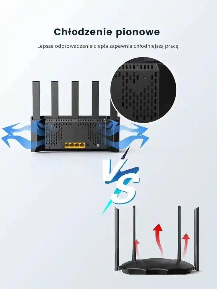 Router Tenda Tx2l-pro Wi-fi 6 De Doble Banda 2.4ghz Y 5ghz, Con 5 Antenas, Puertos Gigabit, Wi-fi+, Control Parental Y Cobertura De Hasta 1km