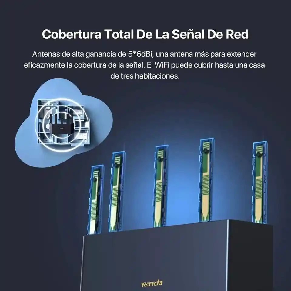 Router Tenda Tx2l-pro Wi-fi 6 De Doble Banda 2.4ghz Y 5ghz, Con 5 Antenas, Puertos Gigabit, Wi-fi+, Control Parental Y Cobertura De Hasta 1km