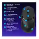 Mouse Raton Inalambrico Gamer Hero 25k 400 Ips Logitech G309