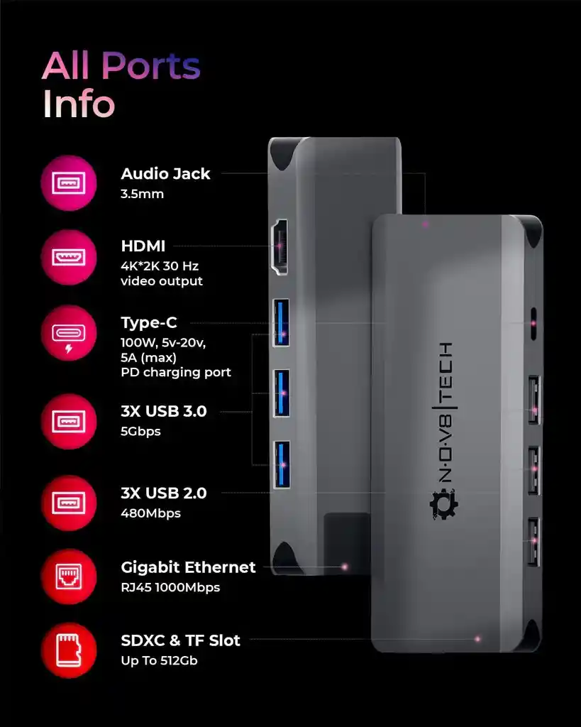 Hub Usb C 12 En 1 Con Hdmi, Estación De Acoplamiento Usb C Para Macbook, Portátiles Y Dispositivos Tipo C, Adaptador Multipuerto Ethernet Con Lector De Tarjetas Tf/sd Y Puerto De Audio