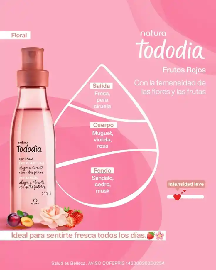 Combo De Frutas Rojas Crema, Splash Y Caja Por 5 Jabones