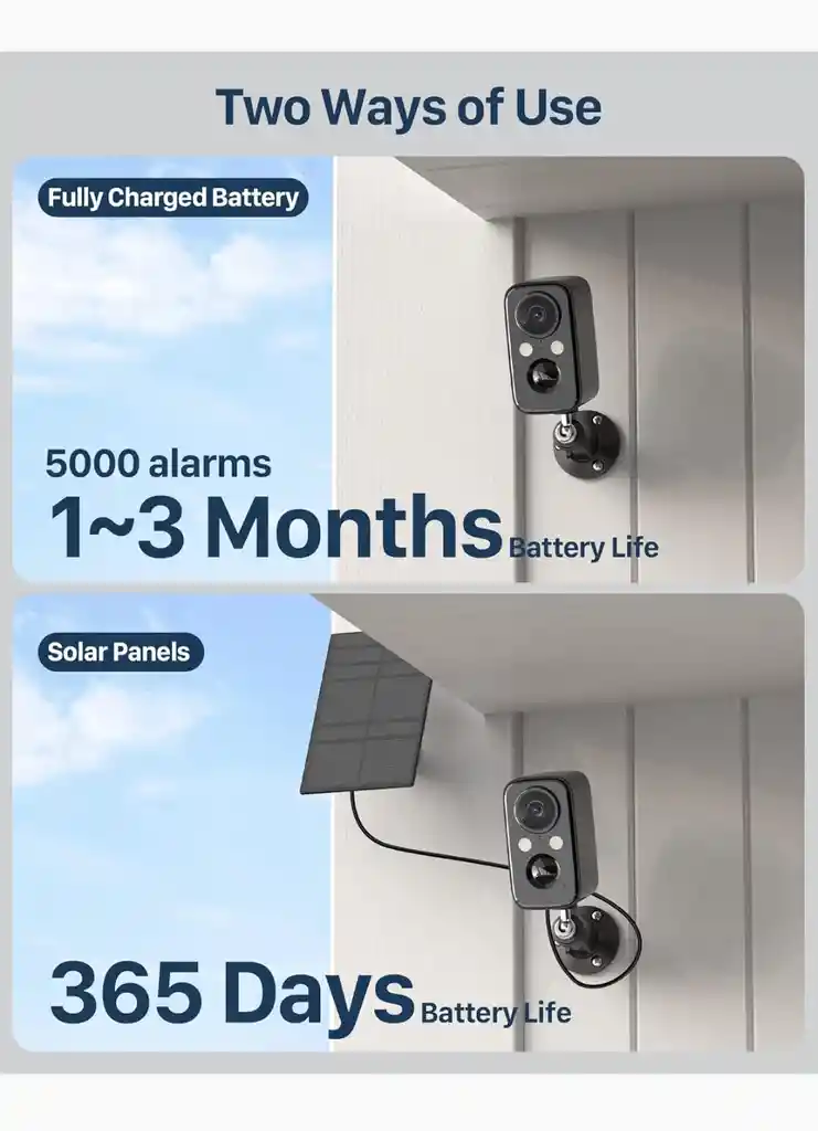 Cámara De Seguridad Solar Ihoxtx Df220 Protección En 2k