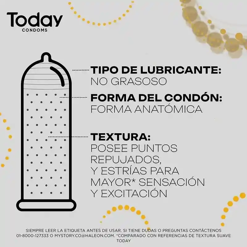 Condones Today Triple Pleasure X3 - Máxima Sensación Y Excitación