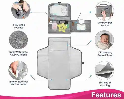 Cambiador De Bebé Bolso Portátil Plegable Impermeable