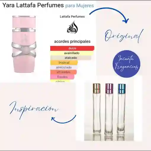 Perfume Inspirado En Marcas Árabes Y De Diseñador X 30 Ml