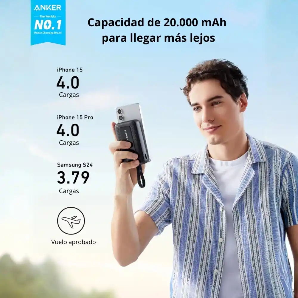 Batería Power Bank Anker Zolo 10000mah Cable Integrado Usb-c