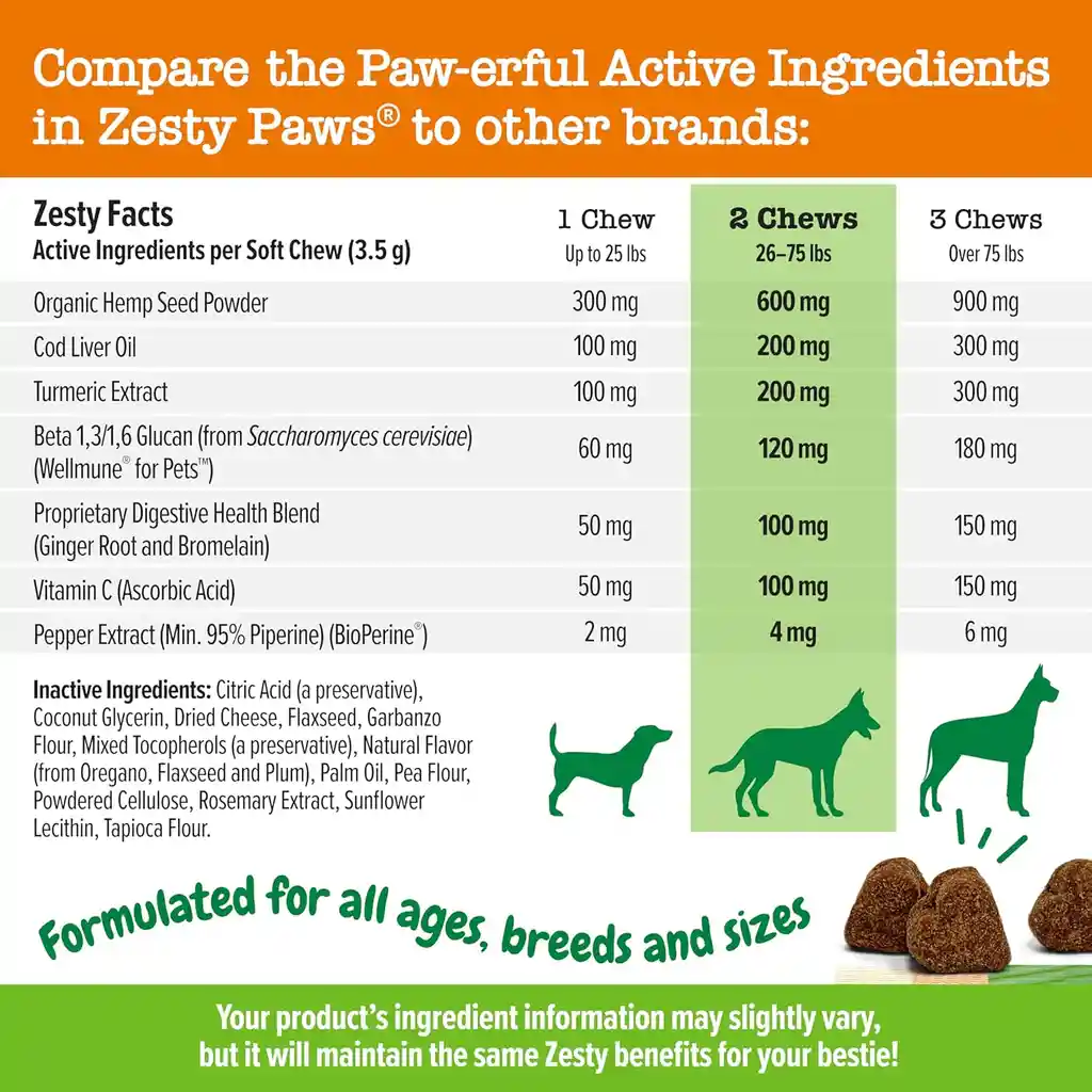 Allergy & Emmune Bites Para Perro Zesty Paws X 90 Soft Chews