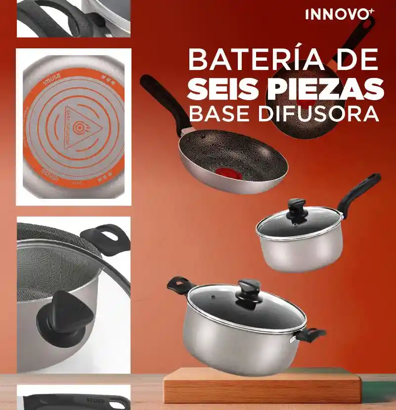 Batería Imusa Antiadherente Triforce 6 Piezas 3x Más Duradera