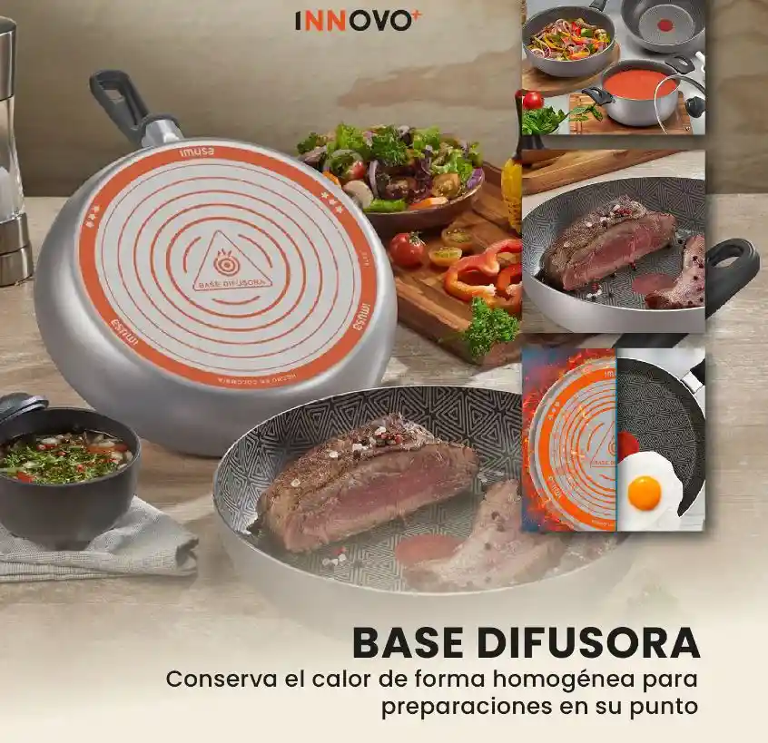 Batería Imusa Antiadherente Triforce 6 Piezas 3x Más Duradera