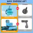 Pistola De Agua Eléctrica Con 750 Cc Para Niños Y Adultos, Pistola De Agua De Alta Potencia Ip67 Impermeable Hasta 32 Pies