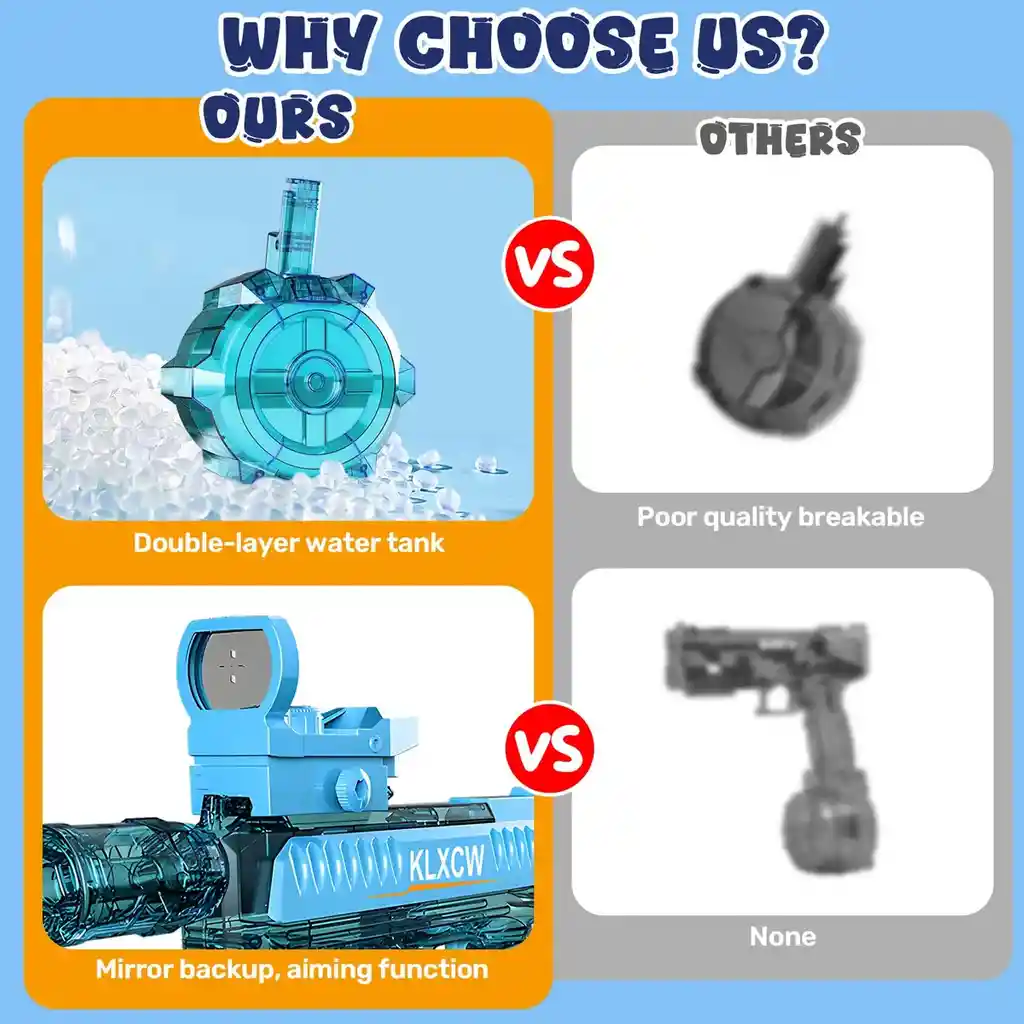 Pistola De Agua Eléctrica Con 750 Cc Para Niños Y Adultos, Pistola De Agua De Alta Potencia Ip67 Impermeable Hasta 32 Pies